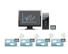 Macintosh HD:Users:cqyu:Desktop:Ecotech-Suppliers:動(dòng)物遙測(cè)、照相等:Star-oddi:Realtimetelemetry_system-(2)_400_300.jpg